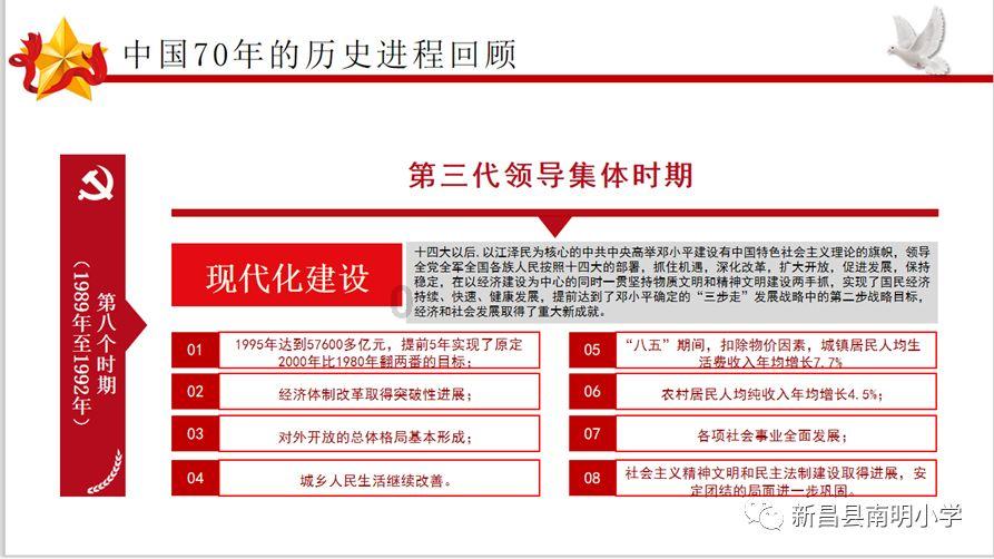 探索边长为6分米的正方形围成长是8分米的长方形,宽是多少-知识星球平台
